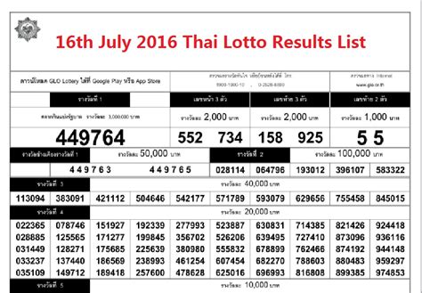 Thai lottery .